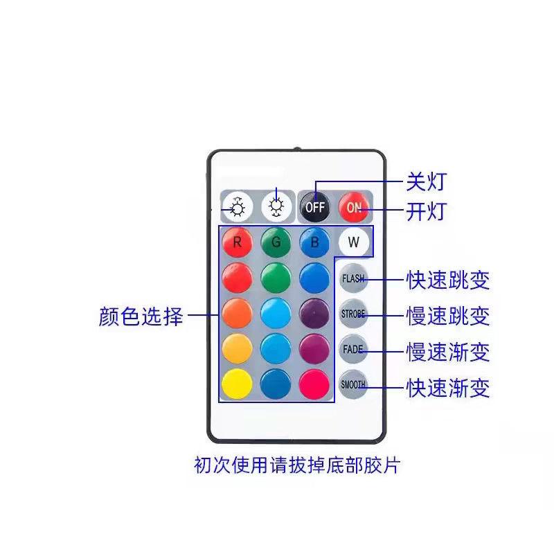 76cb1b83-24bd-40e8-9194-7e723077d268