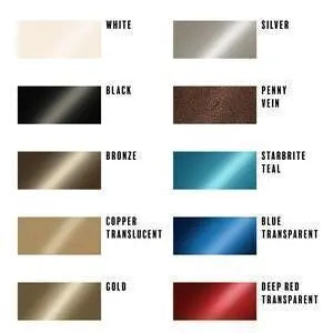 Mid Century Metal House Number Sign | Address Sign | Art Decor Address Sign | Metal Address Sign | Retro House Number | Address Plaque FYLZGO Signs